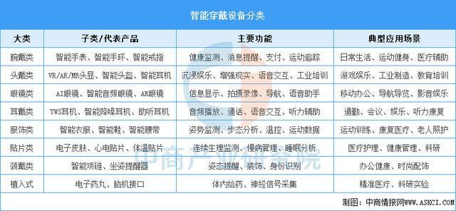 九游会·(j9)官方网站2025年中国智